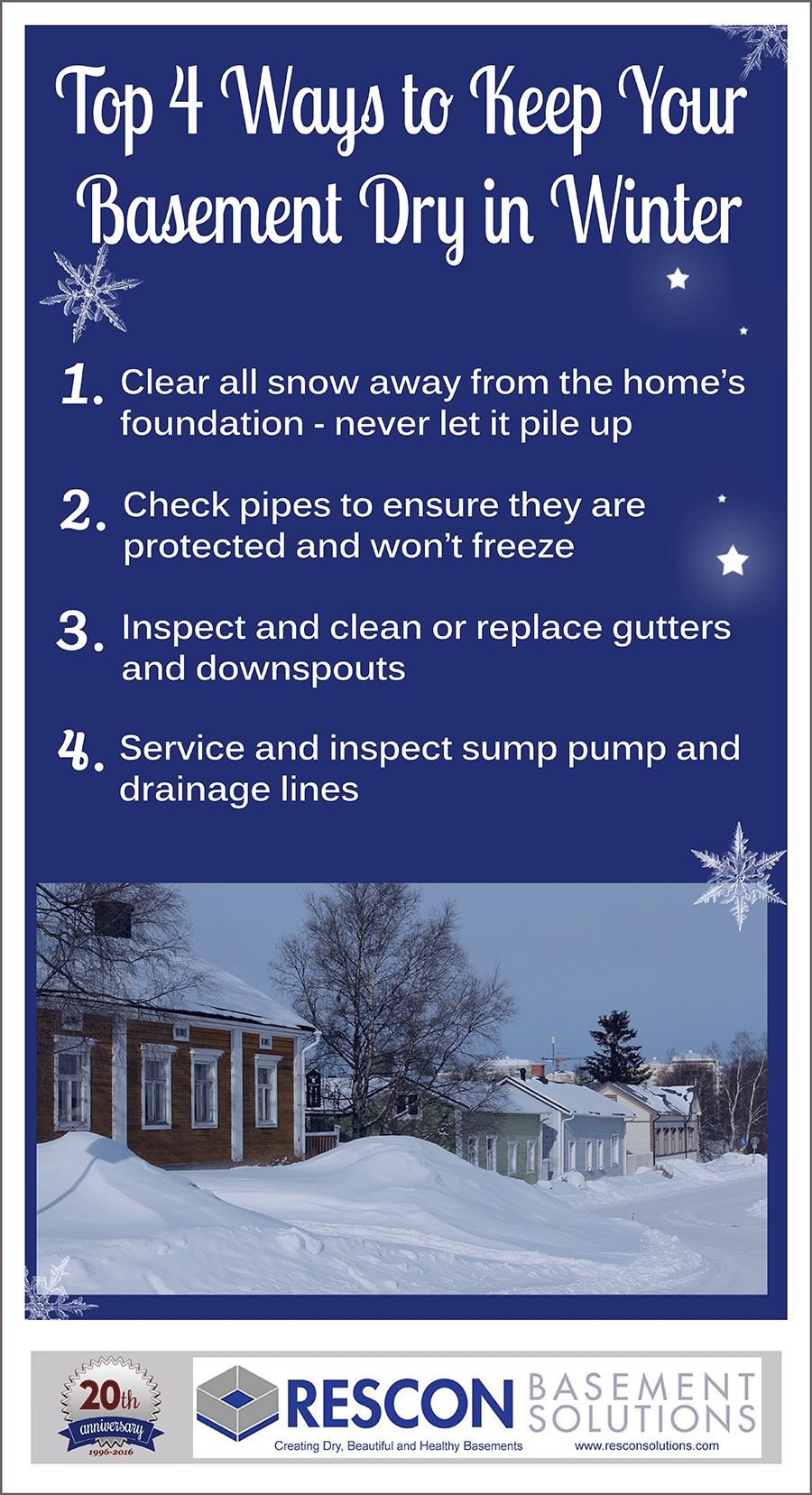 Water in the Basement in Winter? Top 4 Ways to Keep Winter Basement Dry