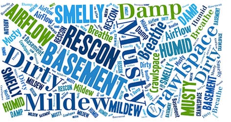 wordcloud-locs